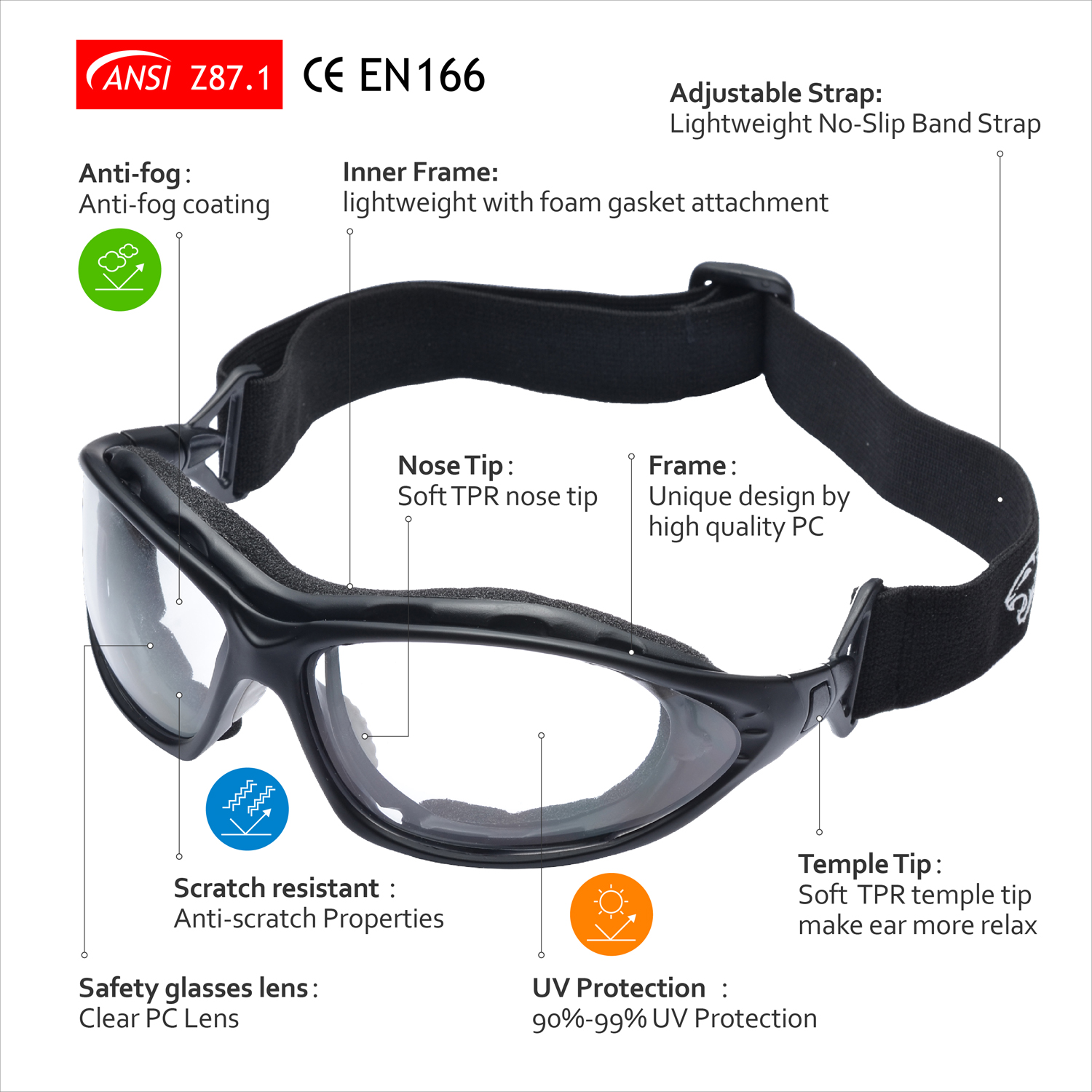 Safeyear Fogless Z87 Safety Glasses Goggles for Men & Women Safetoe