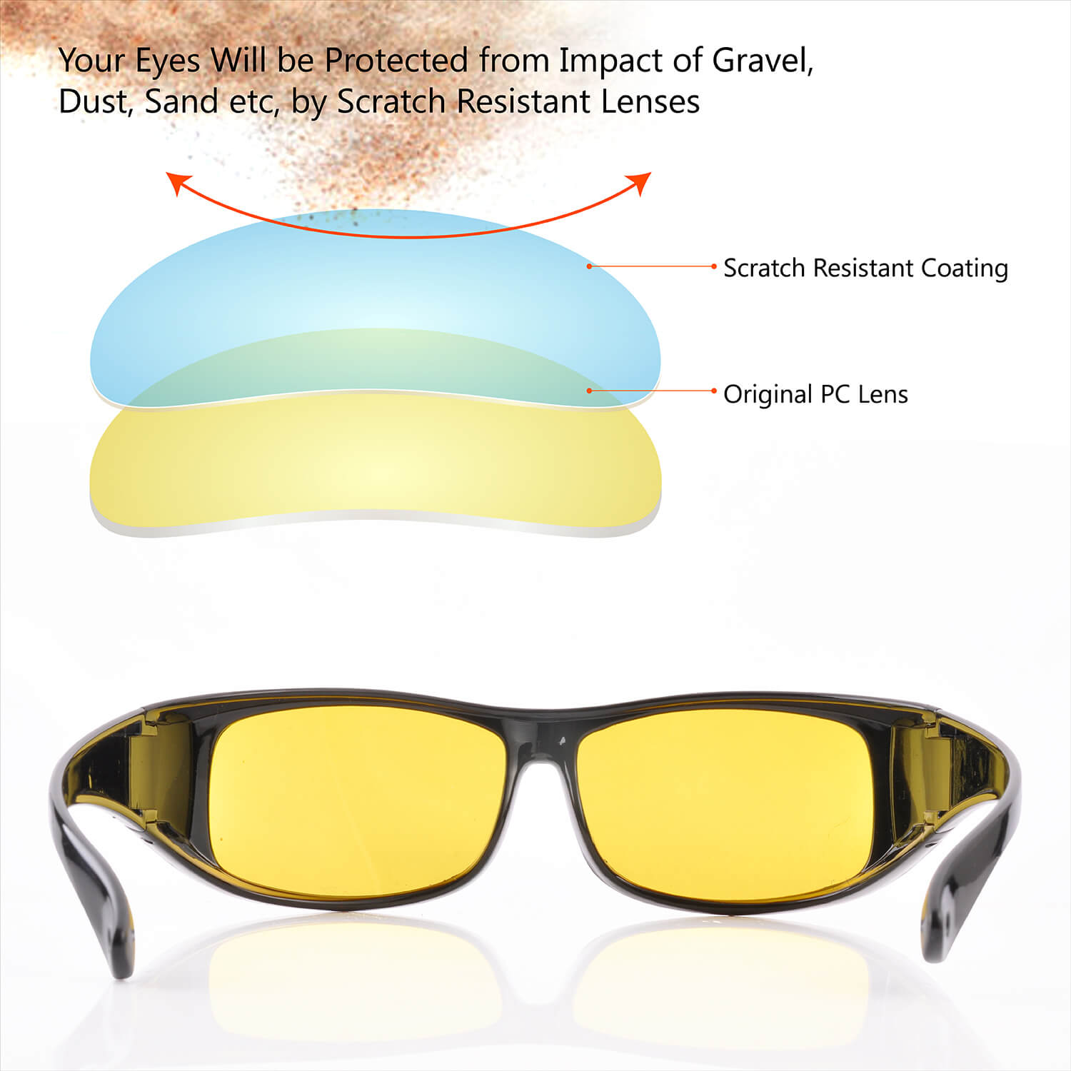 Safeyear Night Vision Glasses For Driving, Anti Glare HD Lens