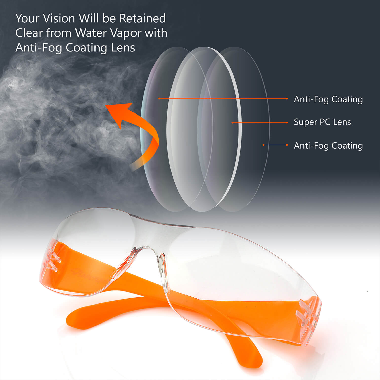 Safeyear【12 Pcs】Anti-fog Scratch Resistant Safety Glasses Z87 Approved