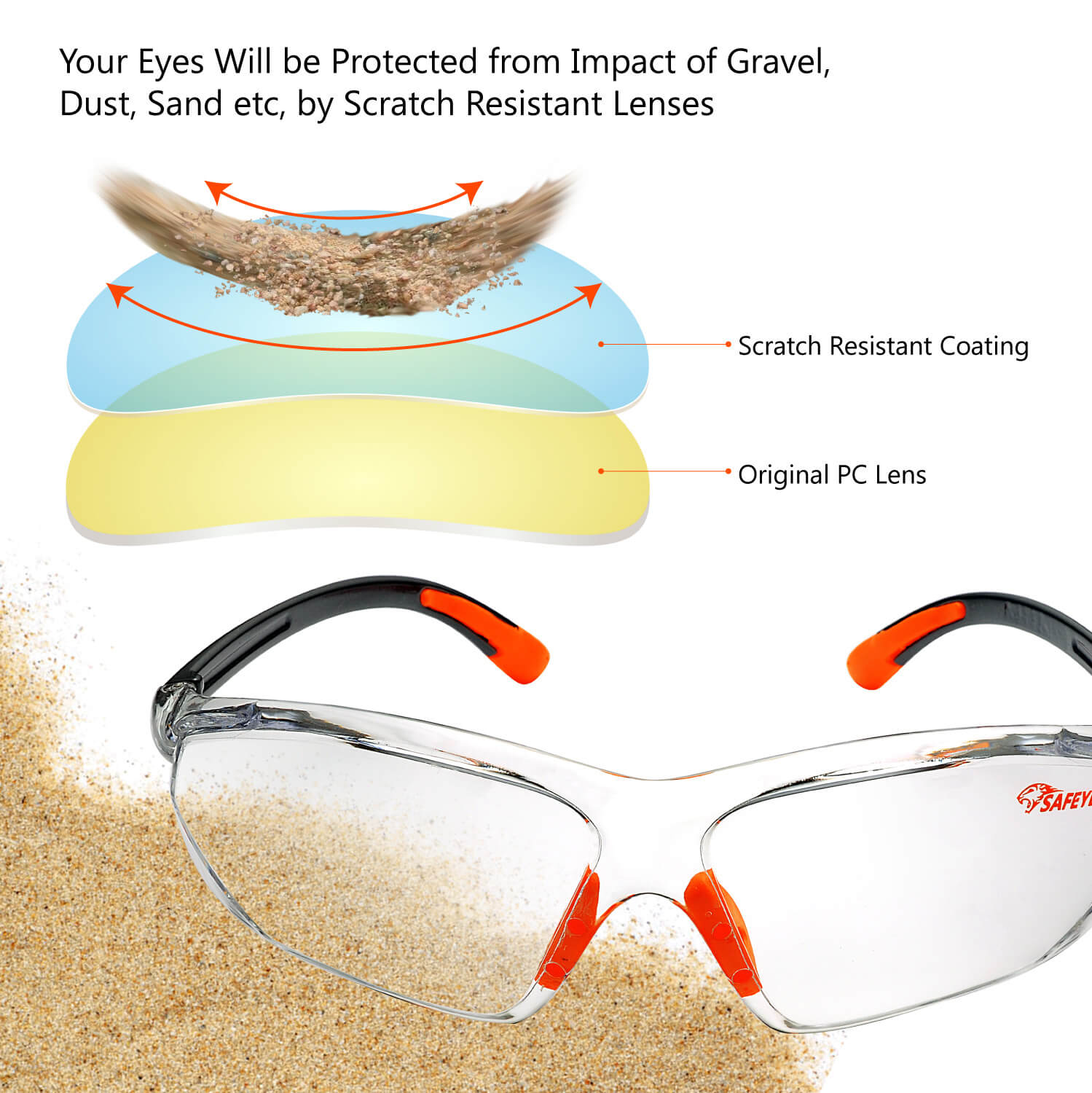 Safeyear Scratch Resistant Anti Fog Z87 Safety Glasses for Men & Women Protective Eyewear Lab Work Glasses