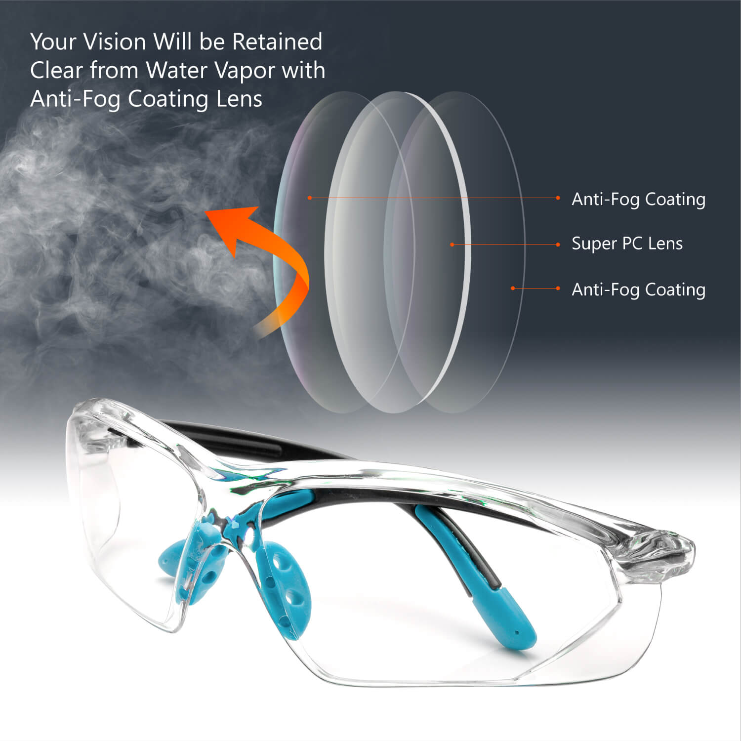 Safeyear Scratch Resistant UV Protection Safety Glasses