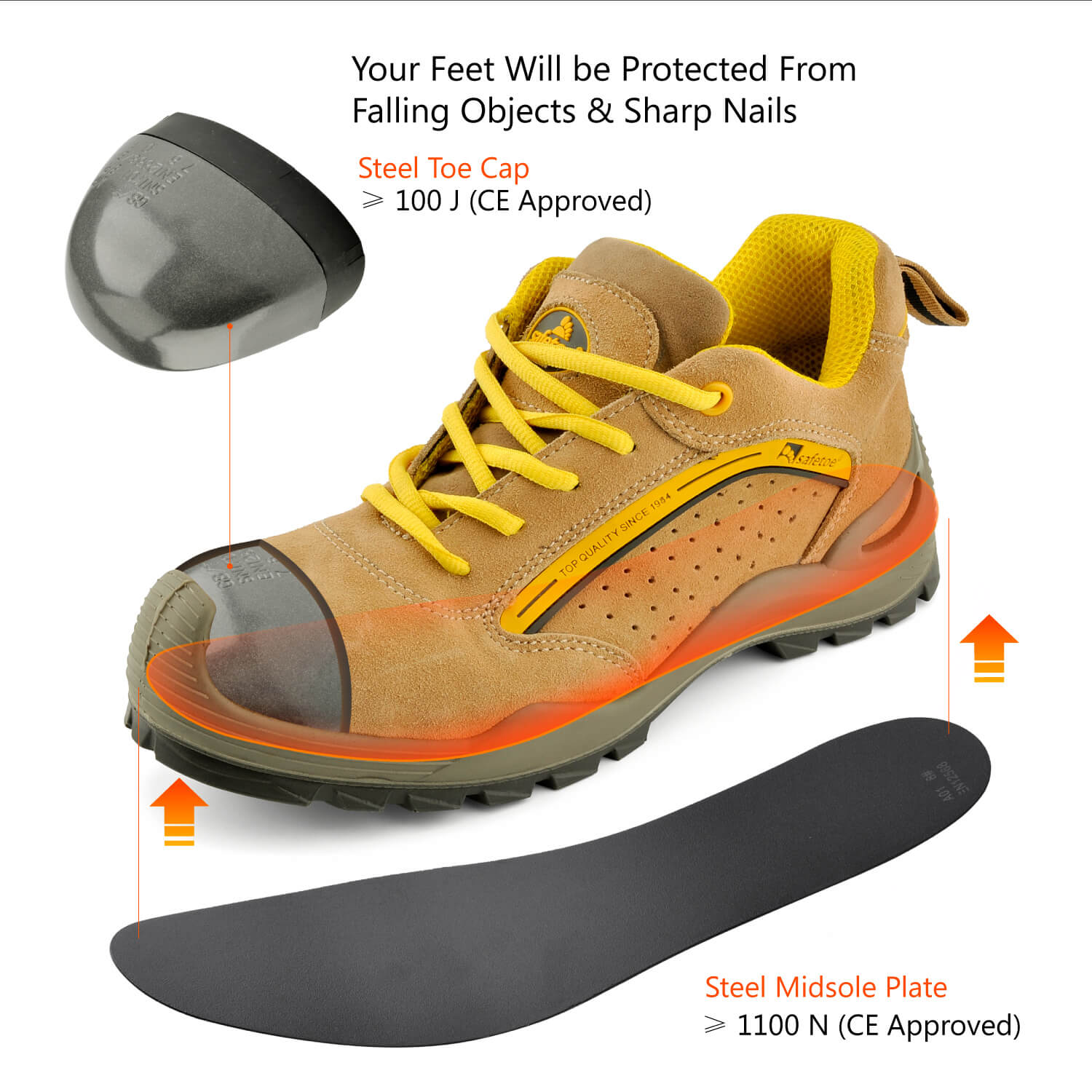 thumbnail interactive-video image 1 of Safetoe Men's Steel Toe Work Boots – Lightweight Slip-On Leather, Lace-Up, Comfort Cushioned, Non-Slip, AU/UK Sizes 7-12, US Made 1 of 2